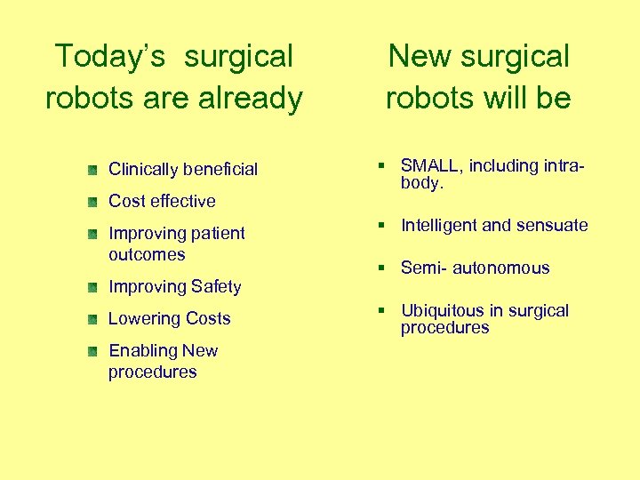 Today’s surgical robots are already Clinically beneficial Cost effective Improving patient outcomes Improving Safety