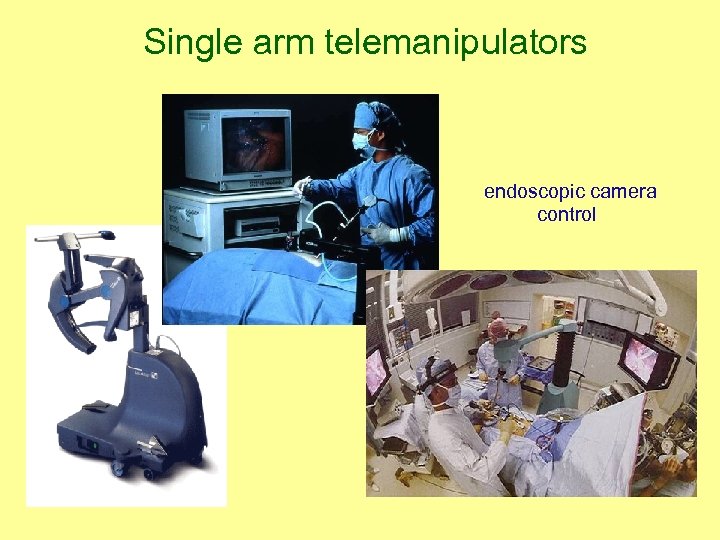 Single arm telemanipulators endoscopic camera control 