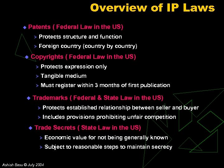 Overview of IP Laws u Patents ( Federal Law in the US) Ø Ø