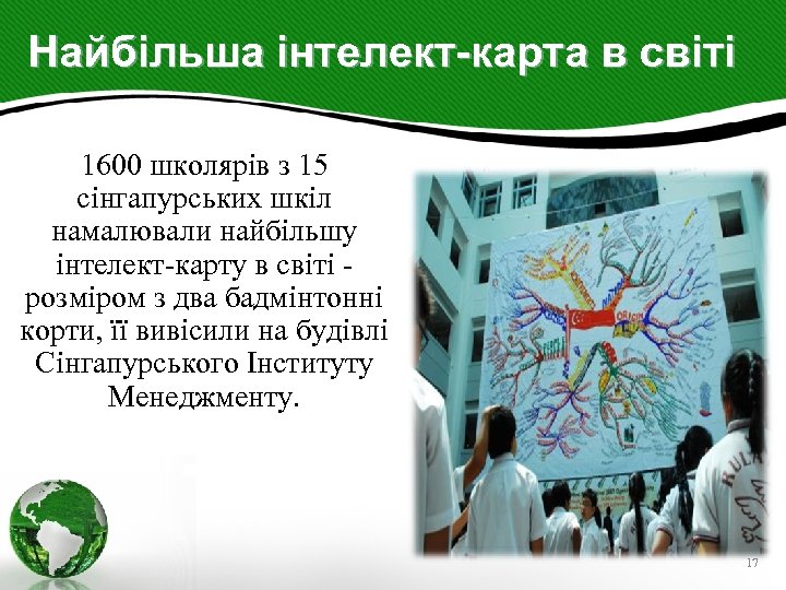 Найбільша інтелект-карта в світі 1600 школярів з 15 сінгапурських шкіл намалювали найбільшу інтелект-карту в