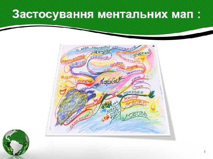 Застосування ментальних мап : 8 