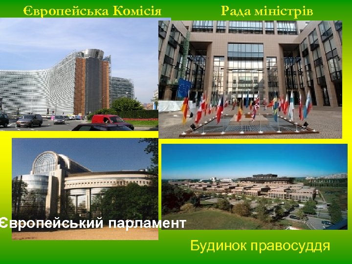 Європейська Комісія Рада міністрів Європейський парламент Будинок правосуддя 