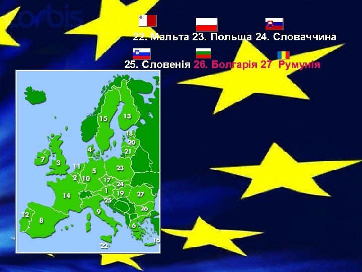 22. Мальта 23. Польща 24. Словаччина 25. Словенія 26. Болгарія 27. Румунія 