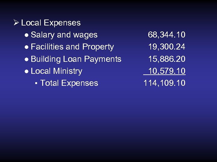 Ø Local Expenses ● Salary and wages ● Facilities and Property ● Building Loan