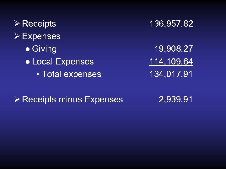 Ø Receipts Ø Expenses ● Giving ● Local Expenses ▪ Total expenses Ø Receipts