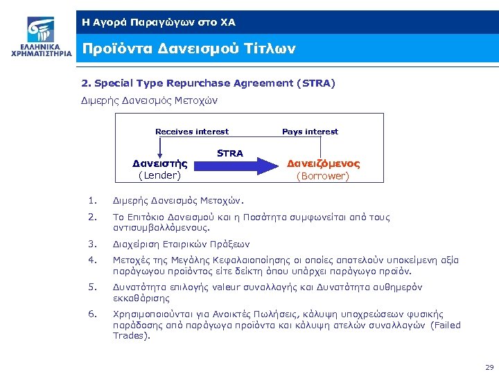 Η Αγορά Παραγώγων στο ΧΑ Προϊόντα Δανεισμού Τίτλων 2. Special Type Repurchase Agreement (STRA)