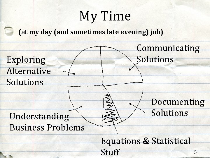 My Time (at my day (and sometimes late evening) job) Exploring Alternative Solutions Understanding