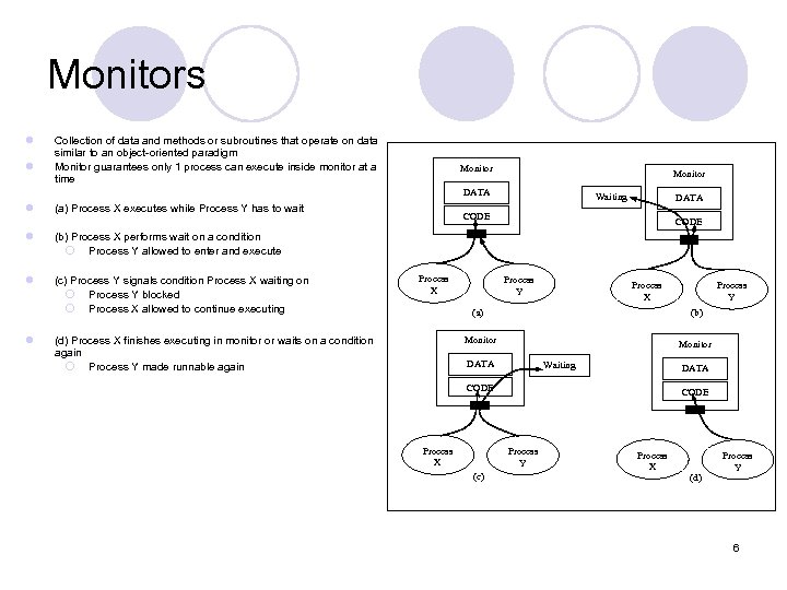 Monitors l l Collection of data and methods or subroutines that operate on data