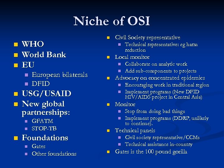 Niche of OSI n n n WHO World Bank EU n n USG/USAID New