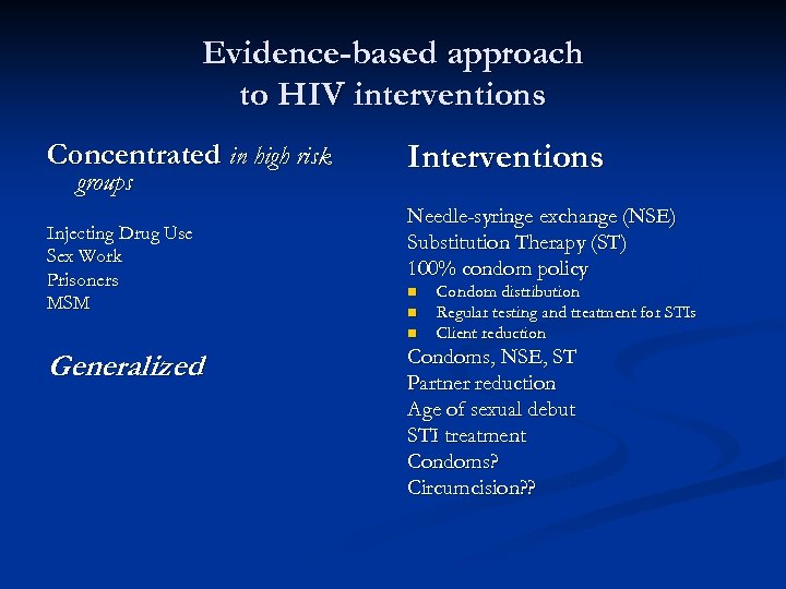 Evidence-based approach to HIV interventions Concentrated in high risk groups Injecting Drug Use Sex