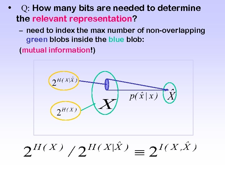  • Q: How many bits are needed to determine the relevant representation? –