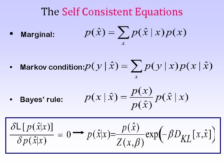 The Self Consistent Equations • Marginal: • Markov condition: • Bayes’ rule: 