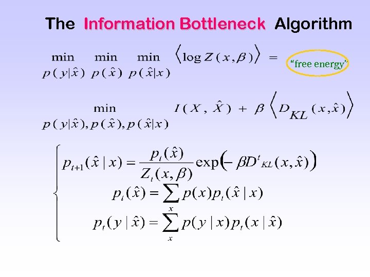 The Information Bottleneck Algorithm “free energy” 