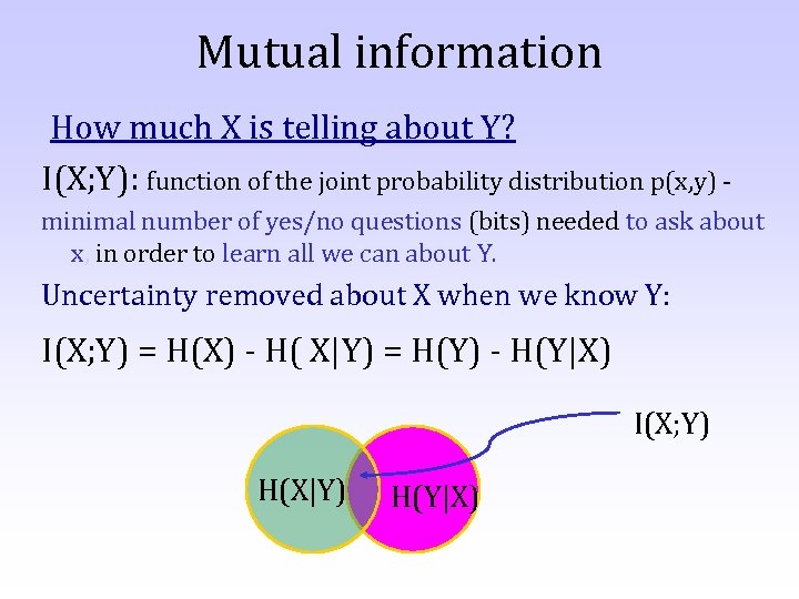 Mutual information How much X is telling about Y? I(X; Y): function of the