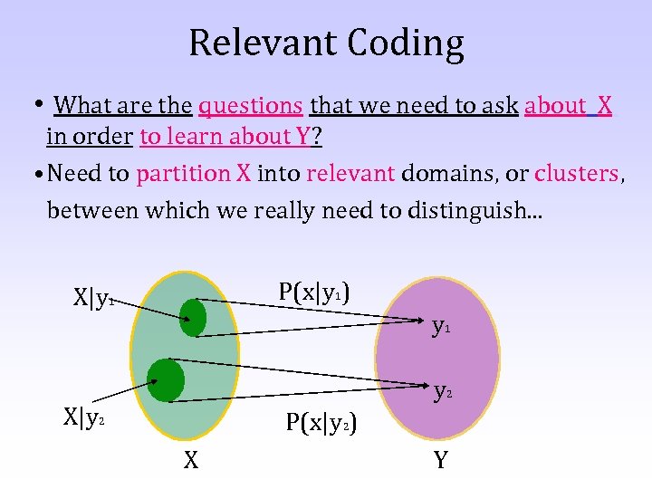 Relevant Coding • What are the questions that we need to ask about X