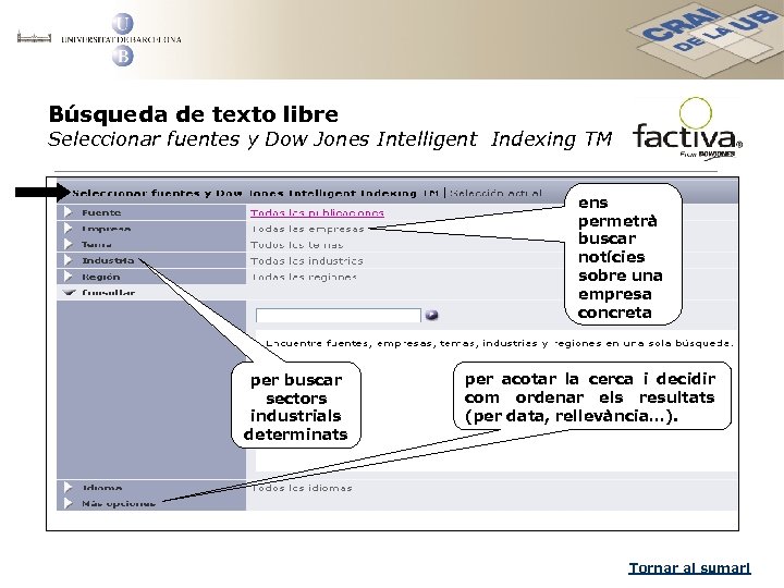 Búsqueda de texto libre Seleccionar fuentes y Dow Jones Intelligent Indexing TM ens permetrà