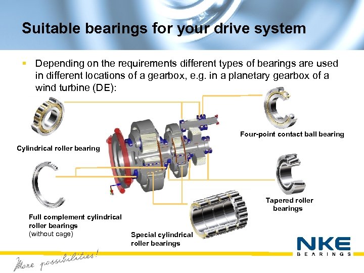 Suitable bearings for your drive system § Depending on the requirements different types of