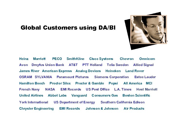 Global Customers using DA/BI Heinz Avon Marriott PECO Smith. Kline Dreyfus Union Bank AT&T