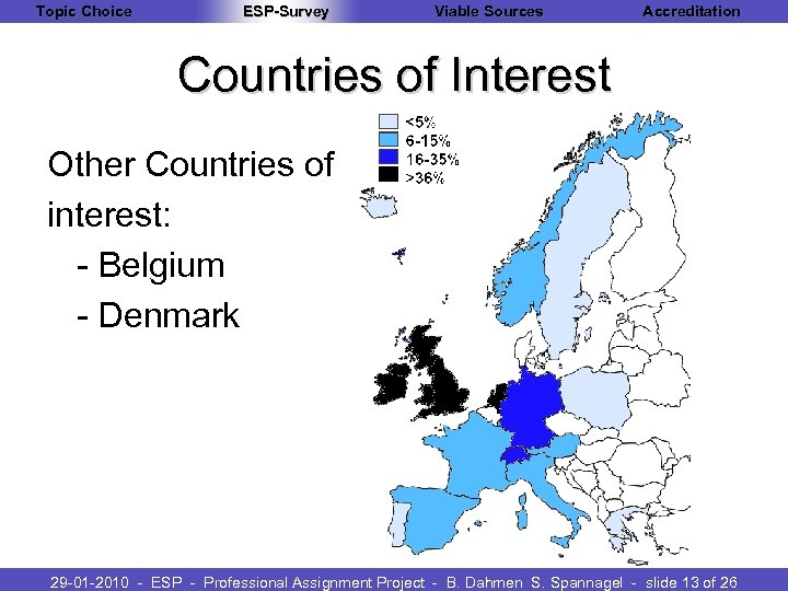 Topic Choice ESP-Survey Viable Sources Accreditation Countries of Interest Other Countries of interest: -