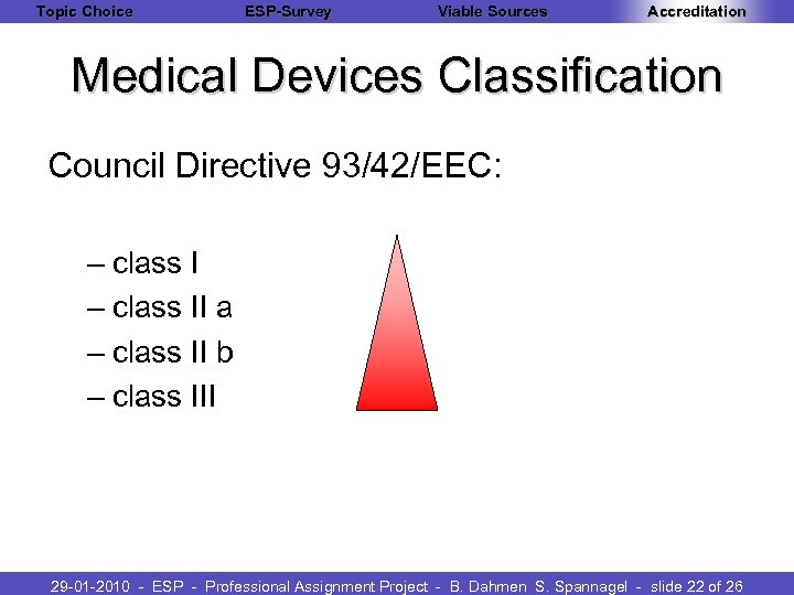 Topic Choice ESP-Survey Viable Sources Accreditation Medical Devices Classification Council Directive 93/42/EEC: – class