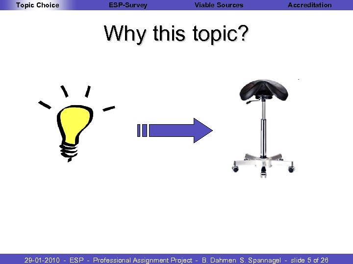 Topic Choice ESP-Survey Viable Sources Accreditation Why this topic? 29 -01 -2010 - ESP