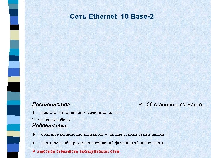 Сеть Ethernet 10 Base-2 Достоинства: <= 30 станций в сегменте ¨ простота инсталляции и