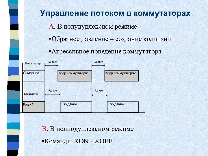 Управление потоком в коммутаторах А. В полудуплексном режиме • Обратное давление – создание коллизий
