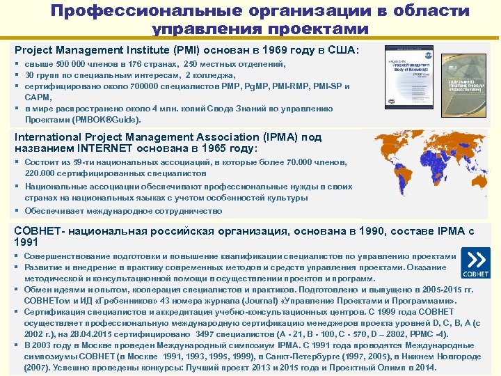 Профессиональные организации в области управления проектами Project Management Institute (PMI) основан в 1969 году