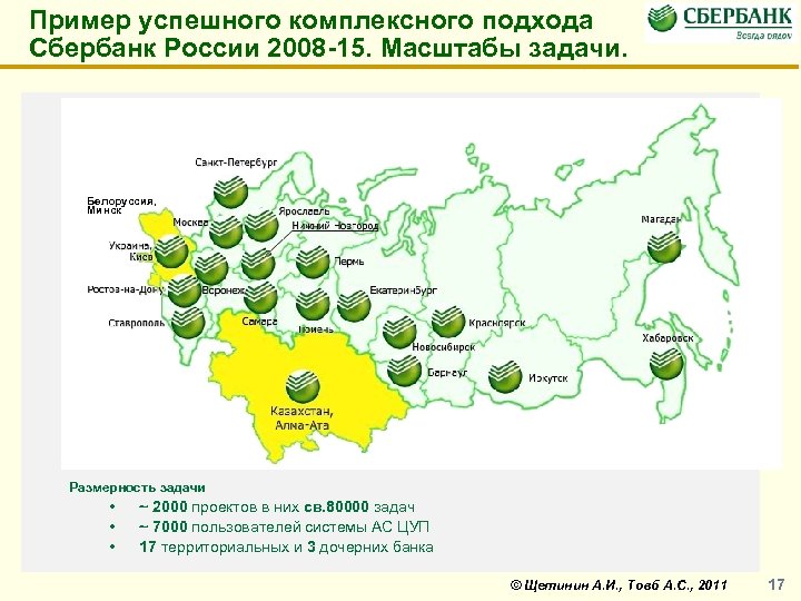 Пример успешного комплексного подхода Сбербанк России 2008 -15. Масштабы задачи. Белоруссия, Минск Размерность задачи