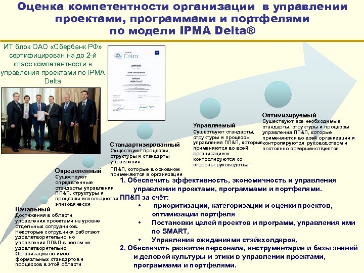 Оценка компетентности организации в управлении проектами, программами и портфелями по модели IPMA Delta® ИТ