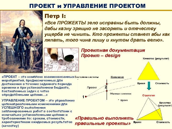 Чем отличается проект от прожекта