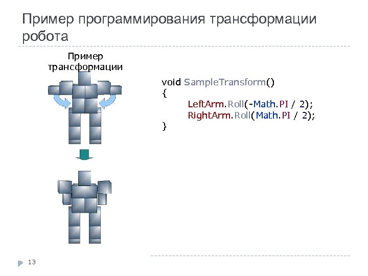 Пример программирования трансформации робота Пример трансформации void Sample. Transform() { Left. Arm. Roll(-Math. PI