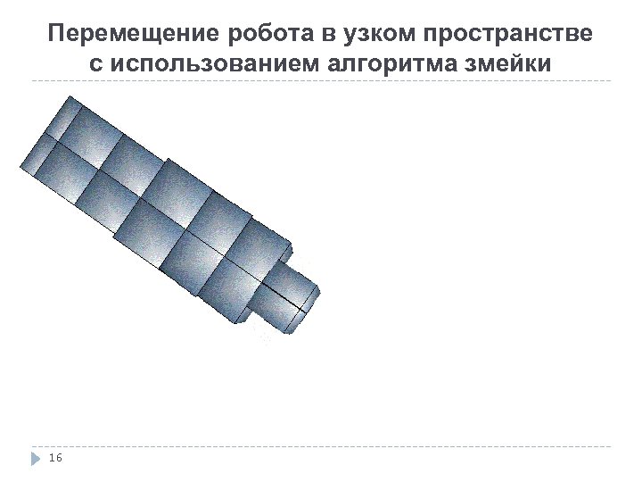 Перемещение робота в узком пространстве с использованием алгоритма змейки 16 