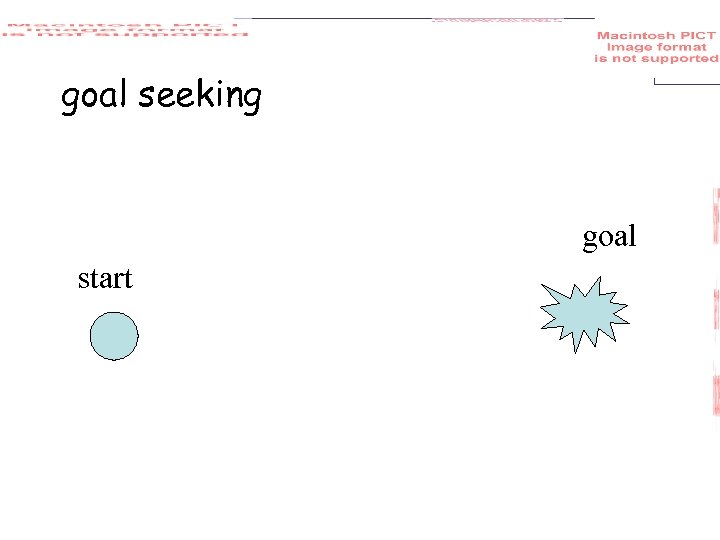 goal seeking goal start 