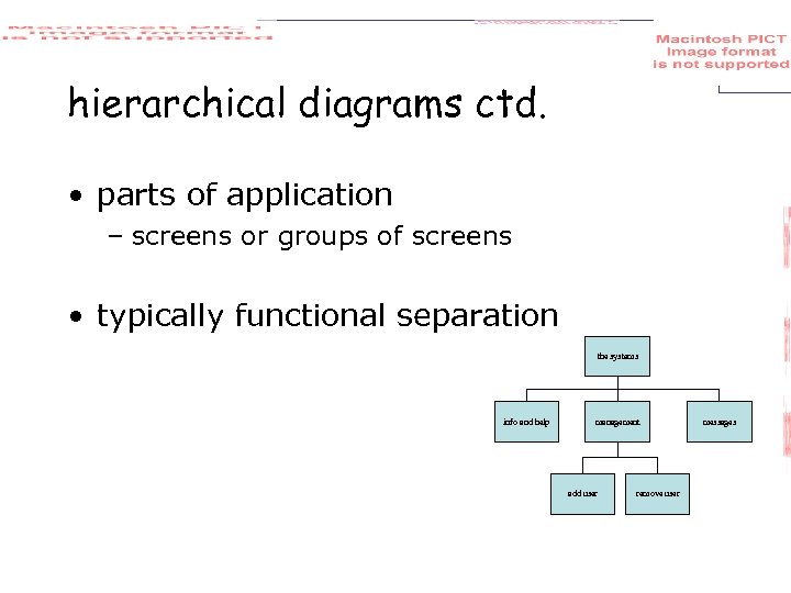 hierarchical diagrams ctd. • parts of application – screens or groups of screens •