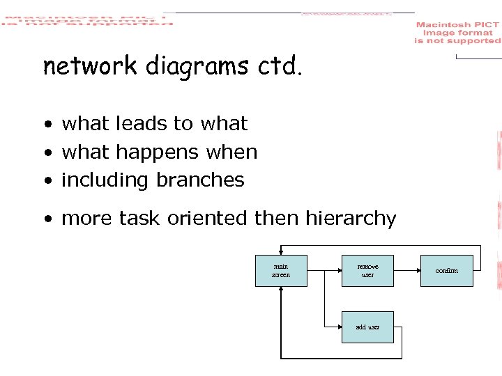 network diagrams ctd. • what leads to what • what happens when • including