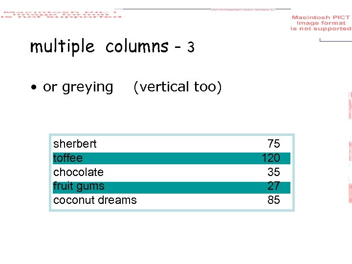 multiple columns • or greying 3 (vertical too) sherbert toffee chocolate fruit gums coconut