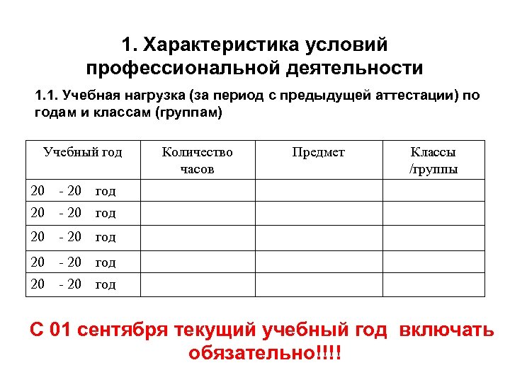 1. Характеристика условий профессиональной деятельности 1. 1. Учебная нагрузка (за период с предыдущей аттестации)