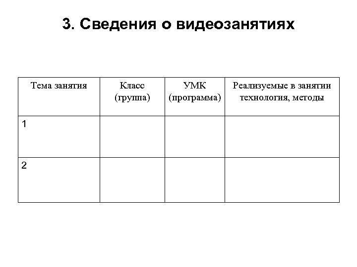 3. Сведения о видеозанятиях Тема занятия 1 2 Класс (группа) УМК (программа) Реализуемые в