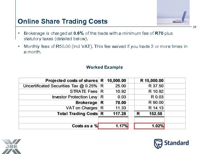 Online Share Trading Costs 35 • Brokerage is charged at 0. 6% of the