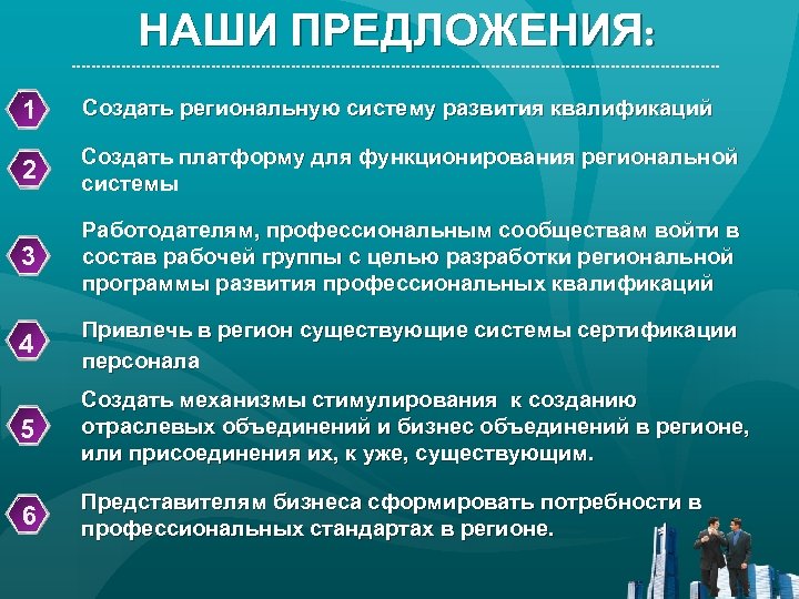НАШИ ПРЕДЛОЖЕНИЯ: 1 Создать региональную систему развития квалификаций 2 Создать платформу для функционирования региональной