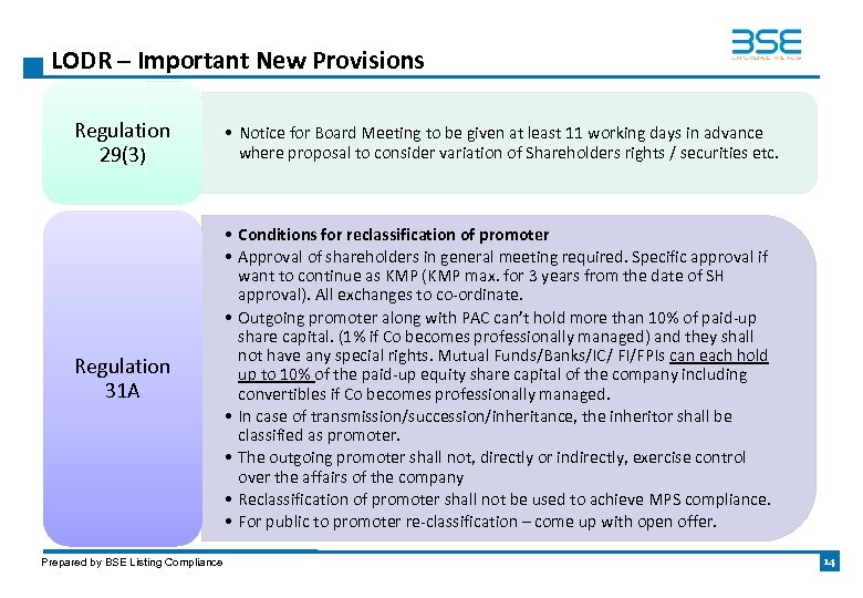 LODR – Important New Provisions Regulation 29(3) • Notice for Board Meeting to be