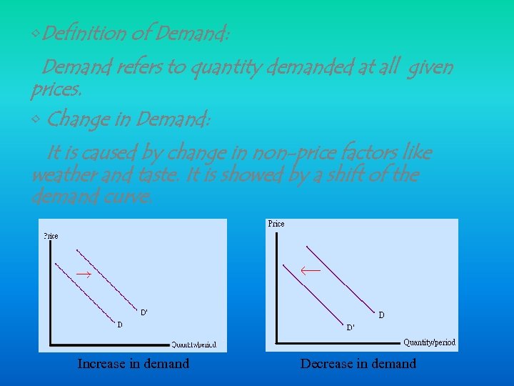  • Definition of Demand: Demand refers to quantity demanded at all given prices.