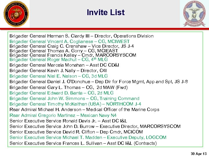 Invite List Brigadier General Herman S. Clardy III – Director, Operations Division Brigadier General