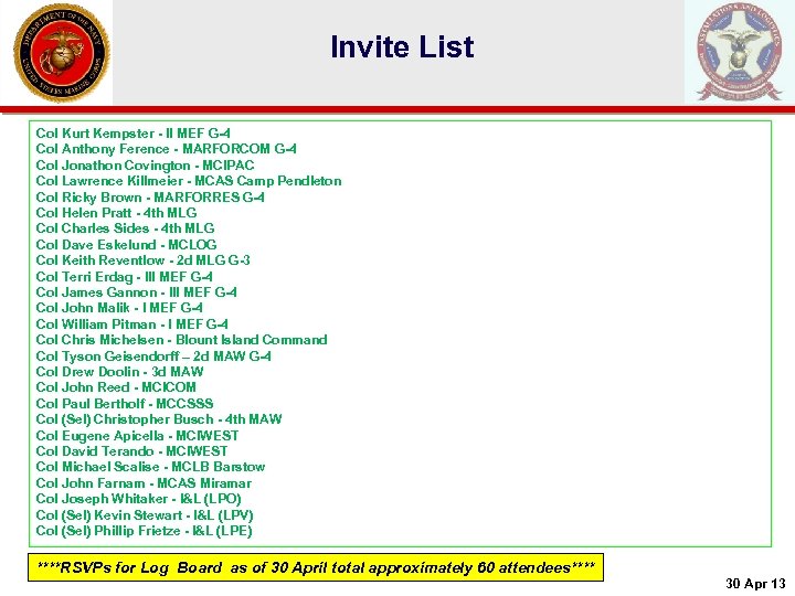 Invite List Col Kurt Kempster - II MEF G-4 Col Anthony Ference - MARFORCOM