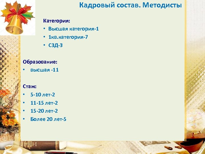 Кадровый состав. Методисты Категория: • Высшая категория-1 • 1 кв. категория-7 • СЗД-3 Образование: