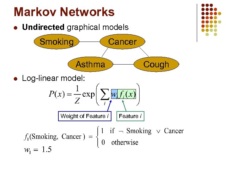 Markov Networks l Undirected graphical models Smoking Cancer Asthma l Cough Log-linear model: Weight