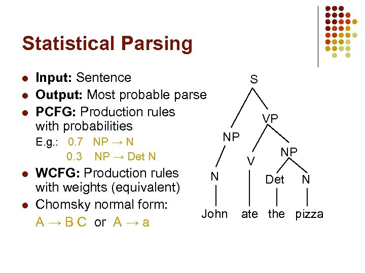 Statistical Parsing l l l Input: Sentence Output: Most probable parse PCFG: Production rules