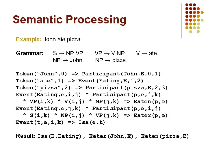 Semantic Processing Example: John ate pizza. Grammar: S → NP VP NP → John