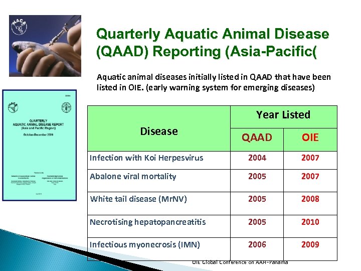 Quarterly Aquatic Animal Disease (QAAD) Reporting (Asia-Pacific( Aquatic animal diseases initially listed in QAAD